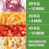 Robot Coupe Procesorius: Kuteris ir daržovių pjaustyklė R 502, 5,9 L, 400V/0,9kW 2382 | E-gastro