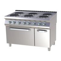 RM GASTRO Elektrinė viryklė su statine orkaite SPT 7120/21 E 00014786 | E-gastro