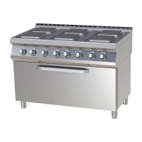 RM GASTRO Elektrinė viryklė su elektrine statine orkaite SPQT 7120/31 E 00014790 | E-gastro