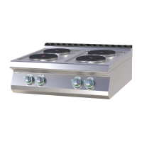 RM GASTRO Elektrinė viryklė su 4 kaitvietėmis SP 708 E 00014766 | E-gastro