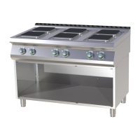 RM GASTRO Elektrinė viryklė su spintele SPQ 7120 E 00014774 | E-gastro