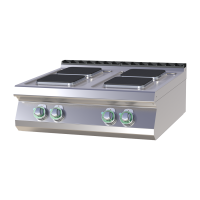 RM GASTRO Elektrinė viryklė SPQ 708 E 00008235 | E-gastro