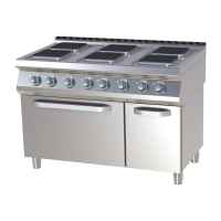 RM GASTRO Elektrinė viryklė su elektrine statine orkaite SPQT 7120/21 E 00014789 | E-gastro