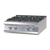 RM GASTRO Dujinė viryklė stalviršio tipo SPS 708 G 00008785 | E-gastro
