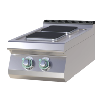 RM GASTRO Elektrinė viryklė SPQ 704 E 00014771 | E-gastro