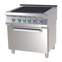 RM GASTRO Elektrinė viryklė su statine orkaite SPLT 780/21 E 00008524 | E-gastro